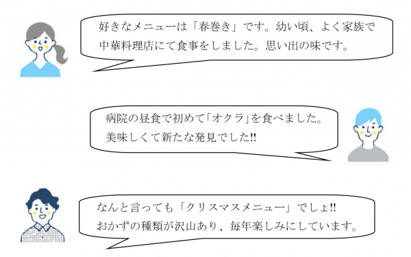２階デイケア『私の好きな昼食献立ランキング』